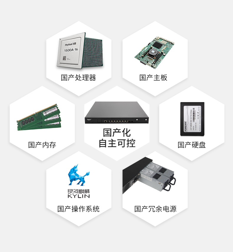 國產(chǎn)化多網(wǎng)口浙江工控機(jī)|國產(chǎn)飛騰處理器|DT-12262-N1500A.jpg