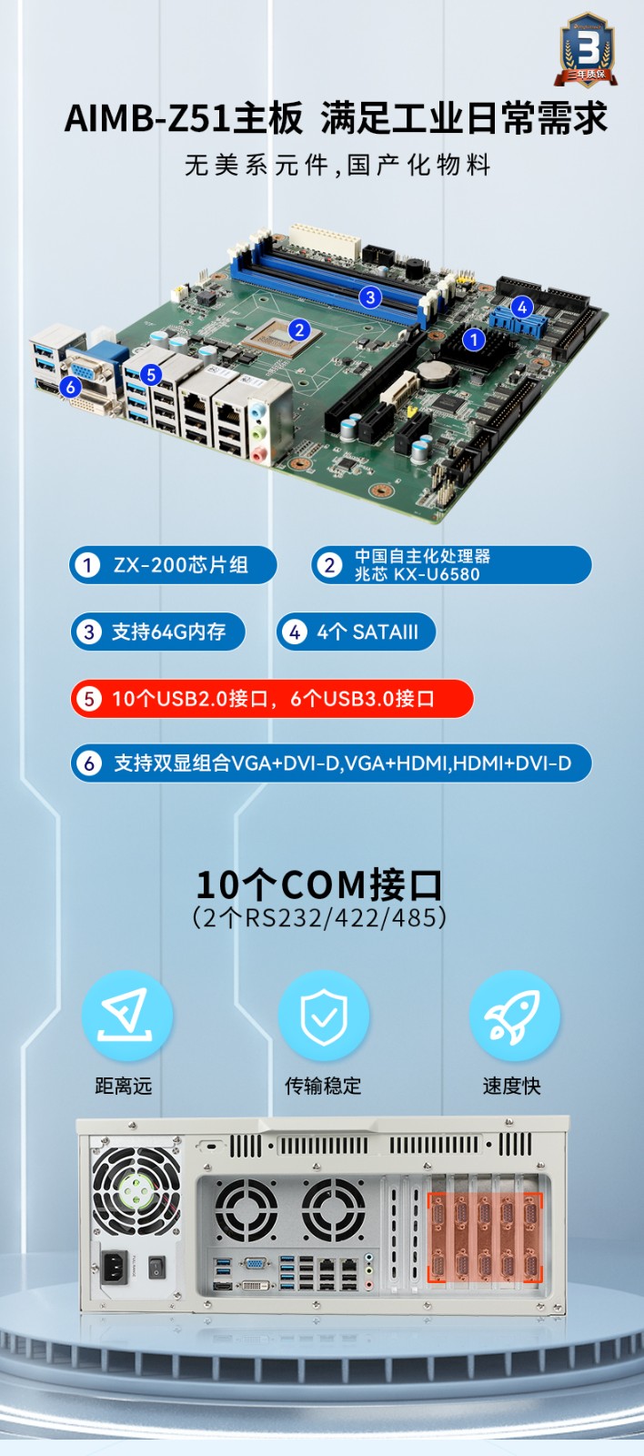 東田國產(chǎn)化4U浙江工控機,國產(chǎn)兆芯處理器,DT-610L-Z51.jpg.jpg