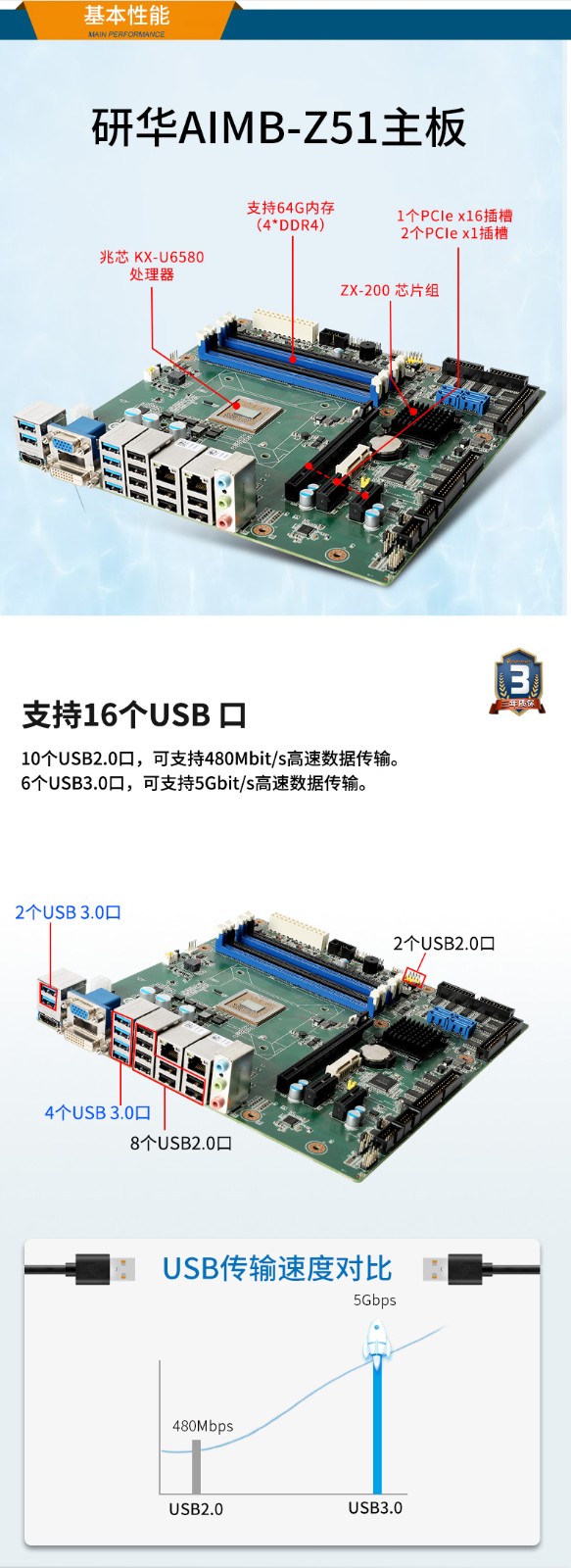 東田壁掛式浙江工控機,兆芯KX-U6580處理器,DT-5206-Z51.jpg
