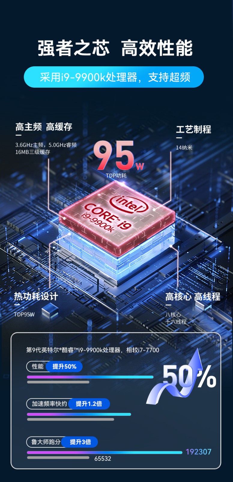嵌入式無風(fēng)扇浙江工控機(jī),無人駕駛主機(jī),DTB-3312-H310.jpg
