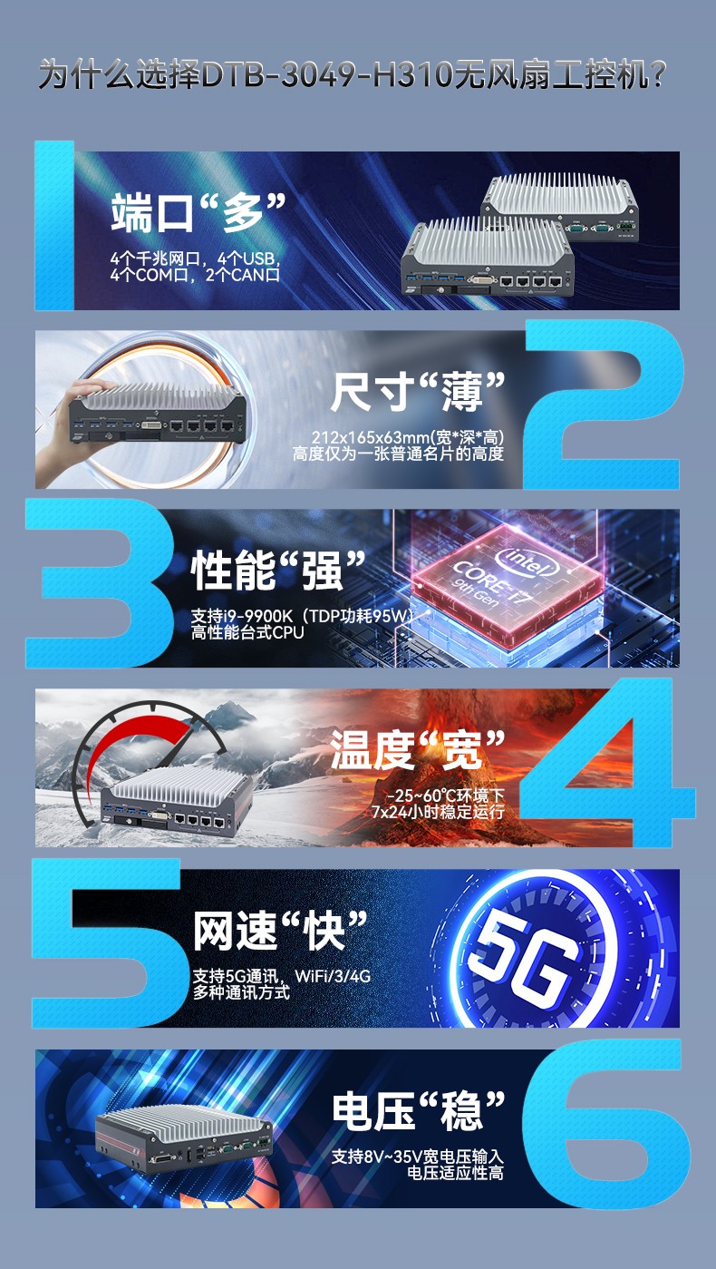 酷睿9/12代上海嵌入式上海工控機(jī),智能駕駛工控電腦,DTB-3049-H310.jpg