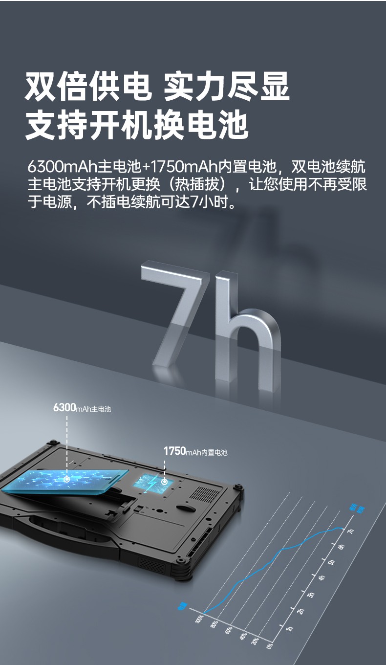 酷睿11代北京三防筆記本,軍用電腦.jpg