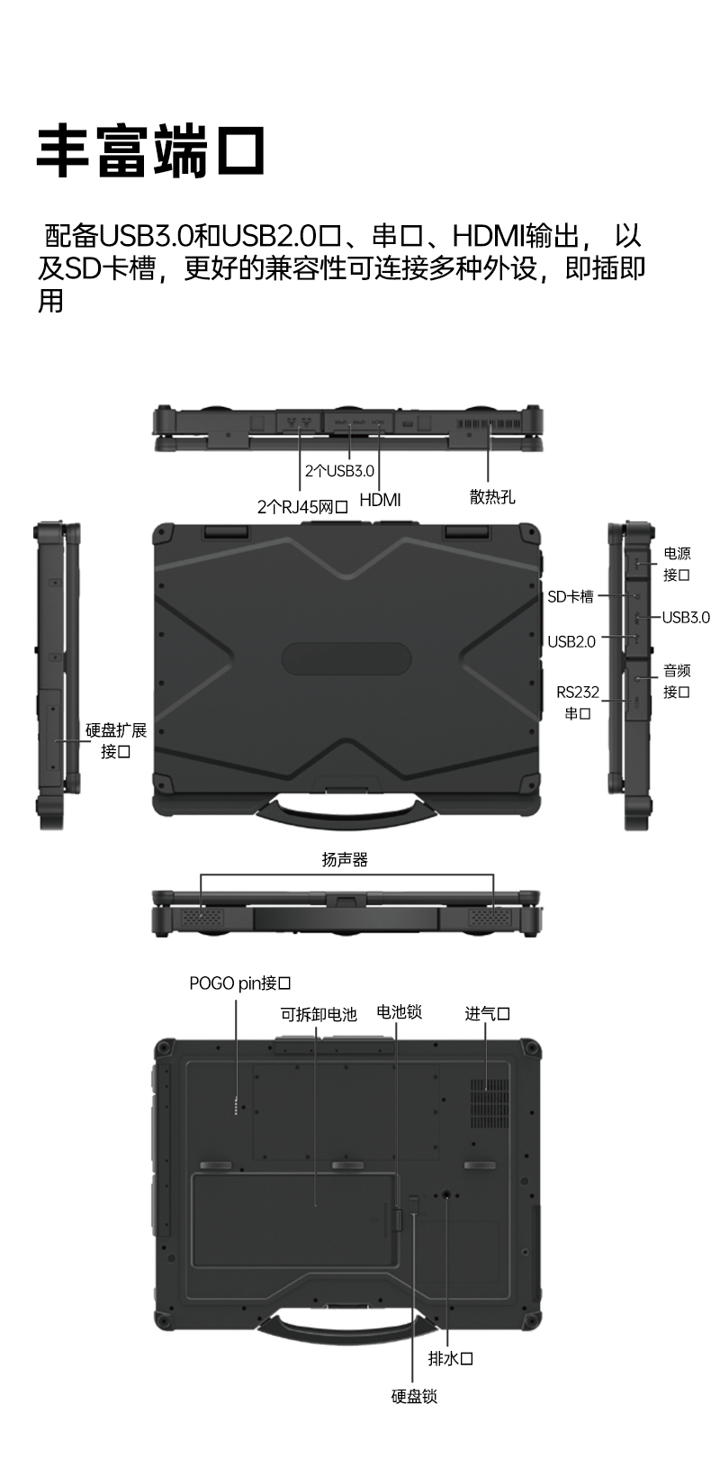 酷睿11代北京三防筆記本,軍用電腦.jpg