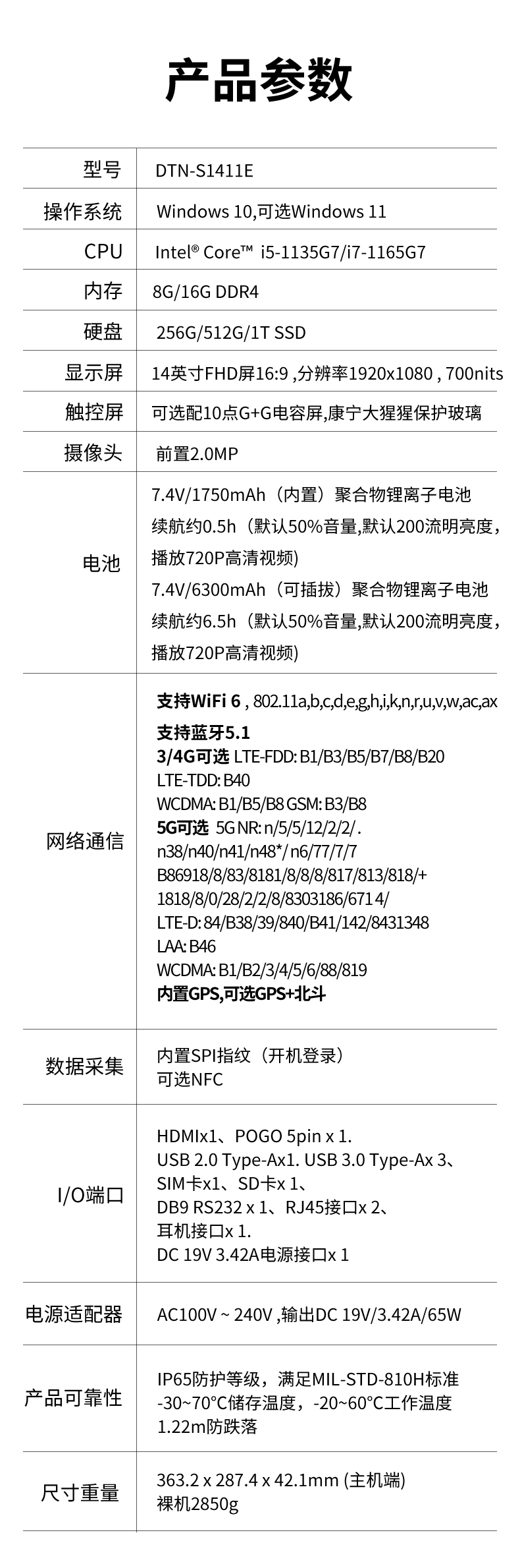 酷睿11代北京三防筆記本,軍用電腦.jpg