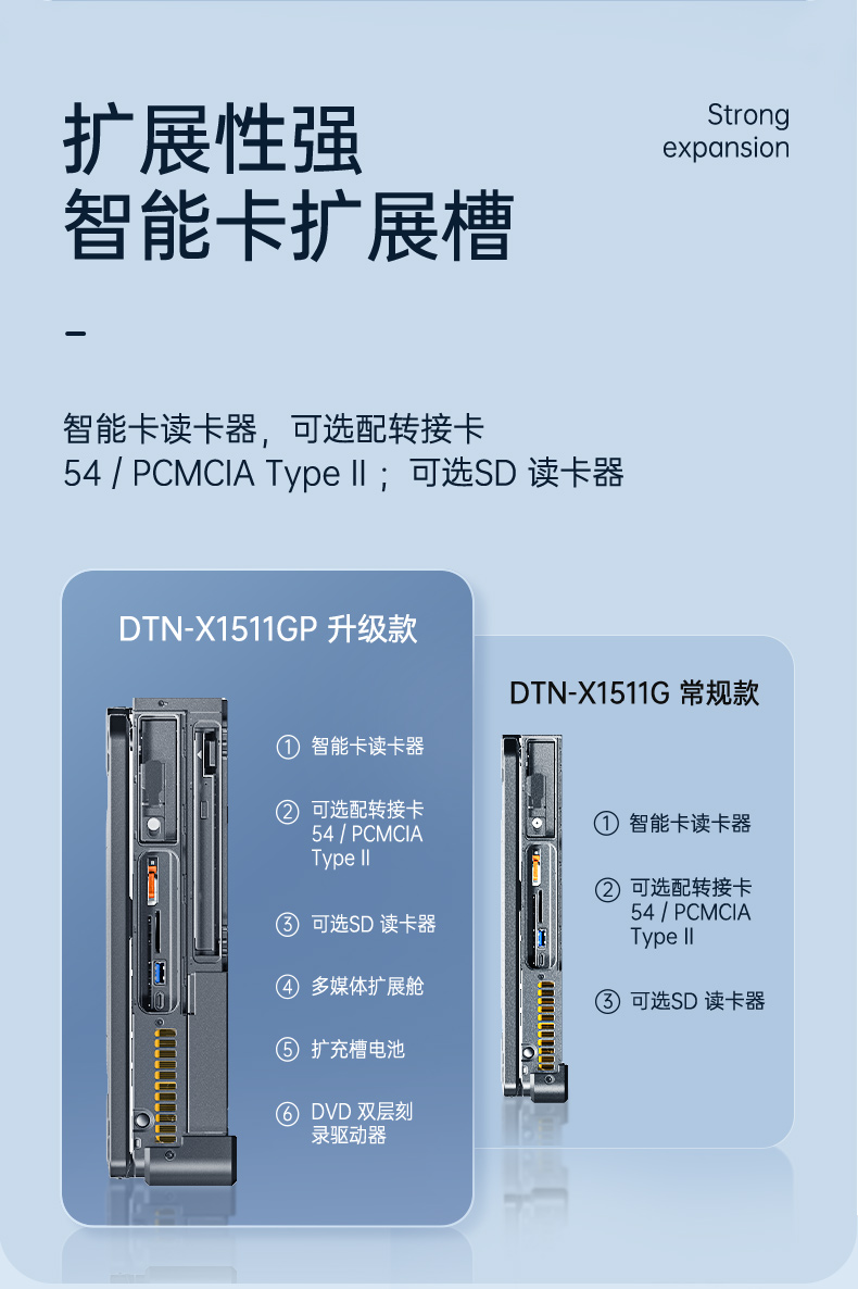 加固上海三防筆記本,15.6英寸寬溫軍用電腦,DTN-X1511GP.jpg