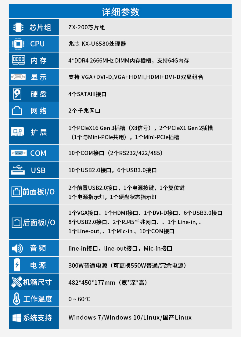 國產(chǎn)化4U天津工控機(jī),兆芯處理器工業(yè)電腦,DT-610P-Z51.jpg