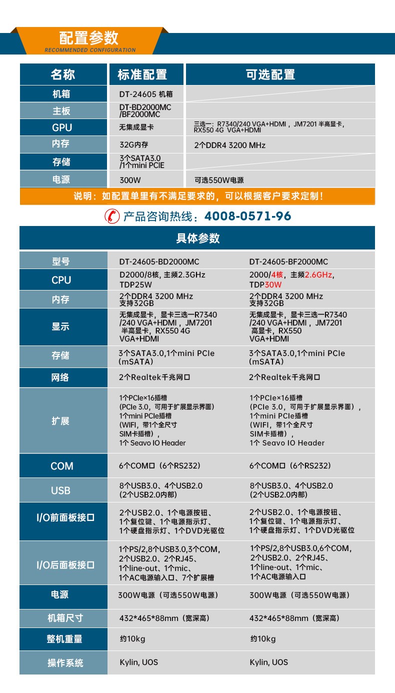 國產(chǎn)化天津工控機(jī),飛騰D2000CPU主機(jī),DT-24605-BD2000MC.jpg