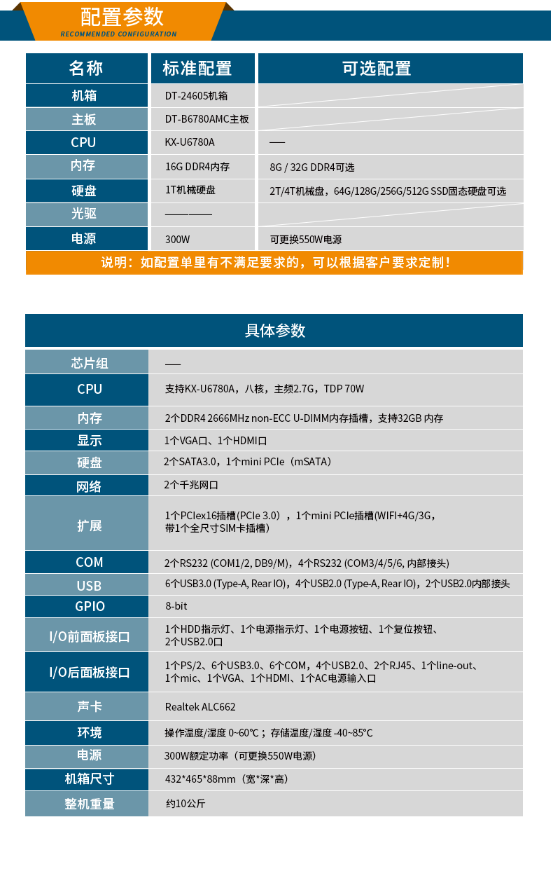 國產(chǎn)化浙江工控機(jī),選配國產(chǎn)獨(dú)立顯卡,DT-24605-B6780AMC.png