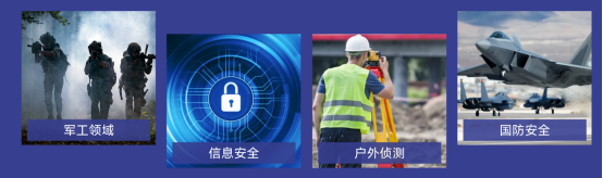 本山西三防筆記本廣泛應(yīng)用于軍工戶外的場景案例實例