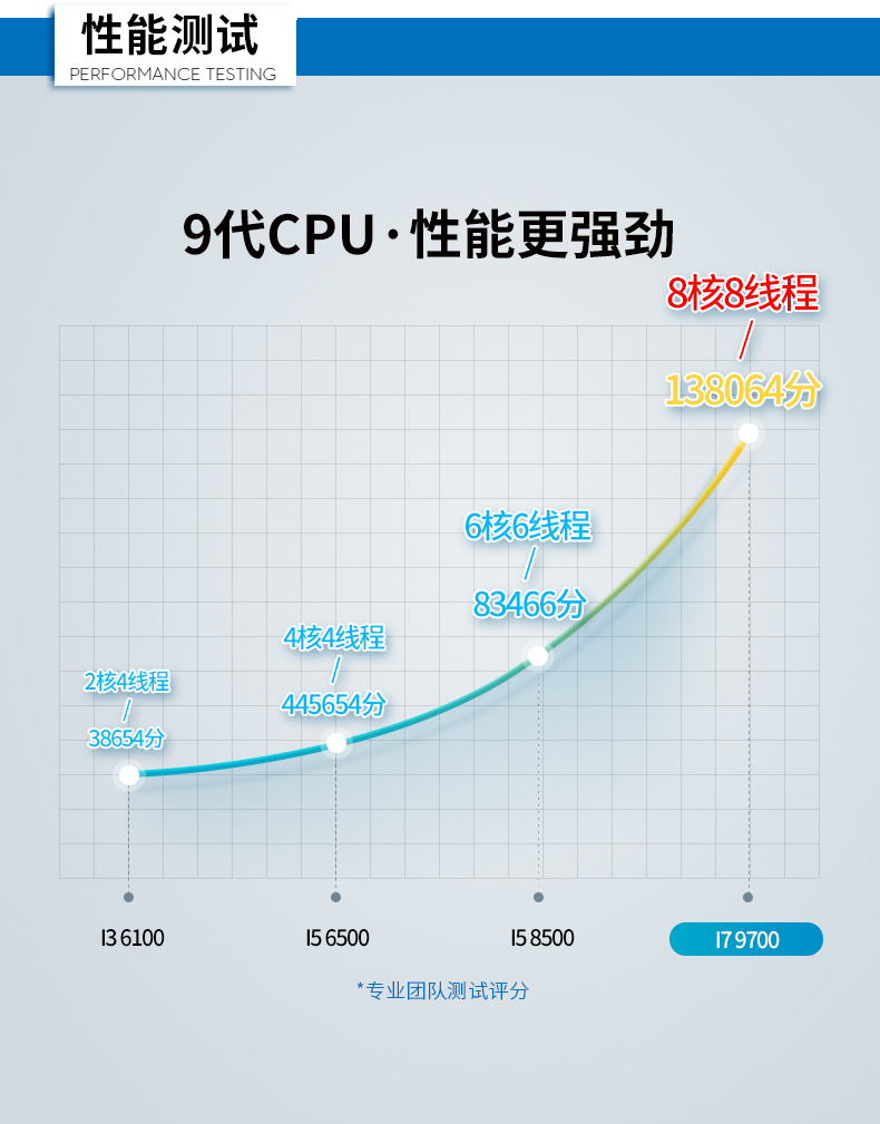 酷睿9代ipc主機(jī),3網(wǎng)口10串口產(chǎn)線檢測控制電腦,DT-610L-WQ370MA1.jpg