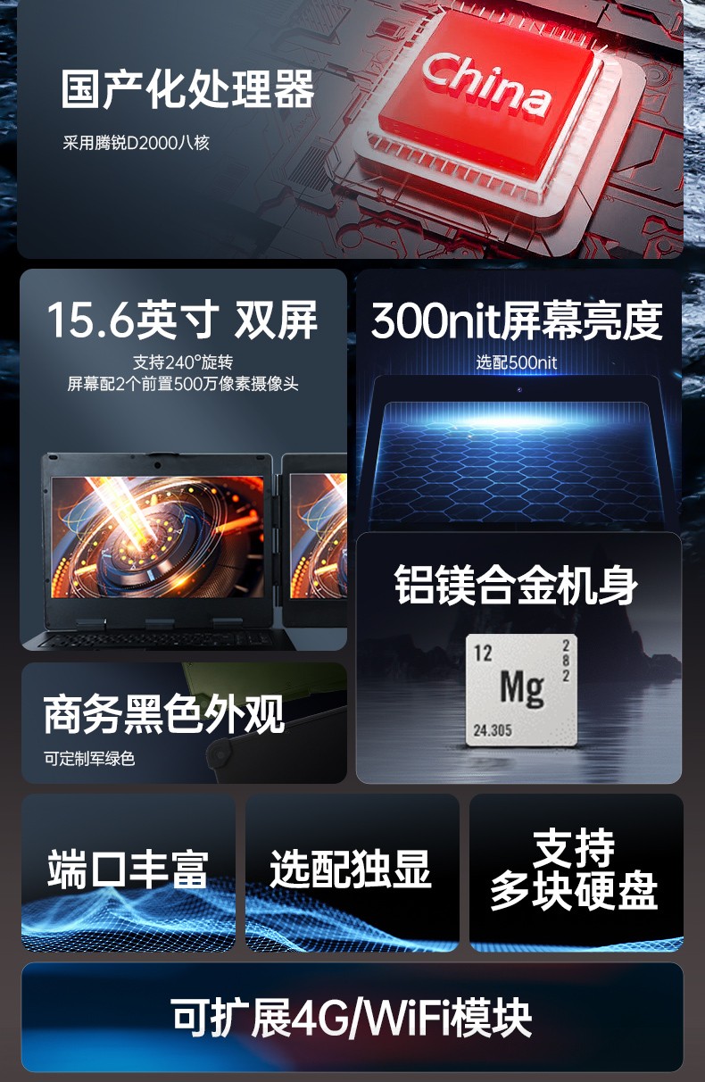 天津國產(chǎn)化加固便攜機,上翻雙屏筆記本,DT-S1425CU-FD2K.jpg