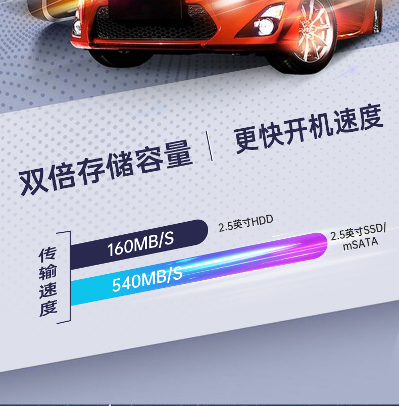 天津國產(chǎn)化加固便攜機,上翻雙屏筆記本,DT-S1425CU-FD2K.jpg