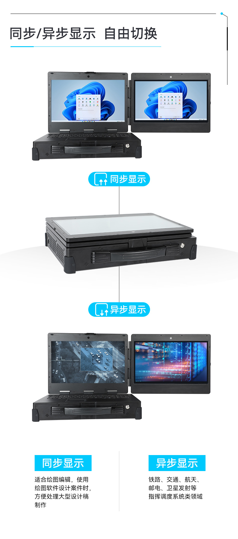 戶(hù)外移動(dòng)工作站,加固便攜機(jī),DT-S1425CU-H31C.jpg