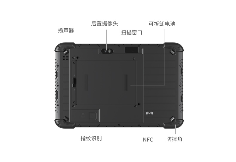 手持加固上海三防平板電腦,安卓系統(tǒng),DTZ-R1080E.jpg