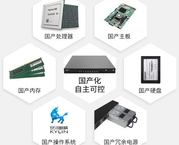國產(chǎn)天津工控機特點.png