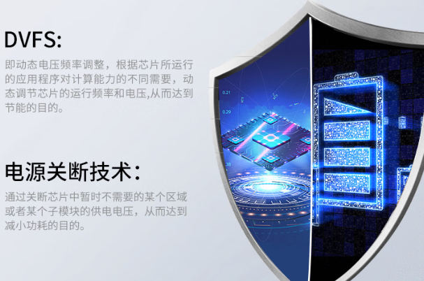 國產化天津三防筆記本電源.png