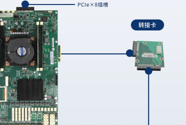 網(wǎng)安浙江工控機擴展.png