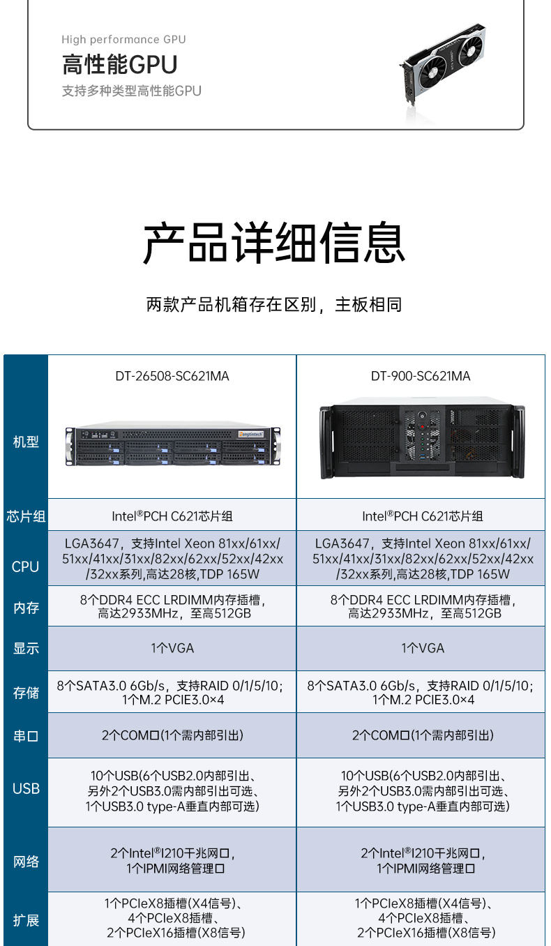 工業(yè)服務器,國內(nèi)北京工控機廠商,DT-900-SC621MA.jpg