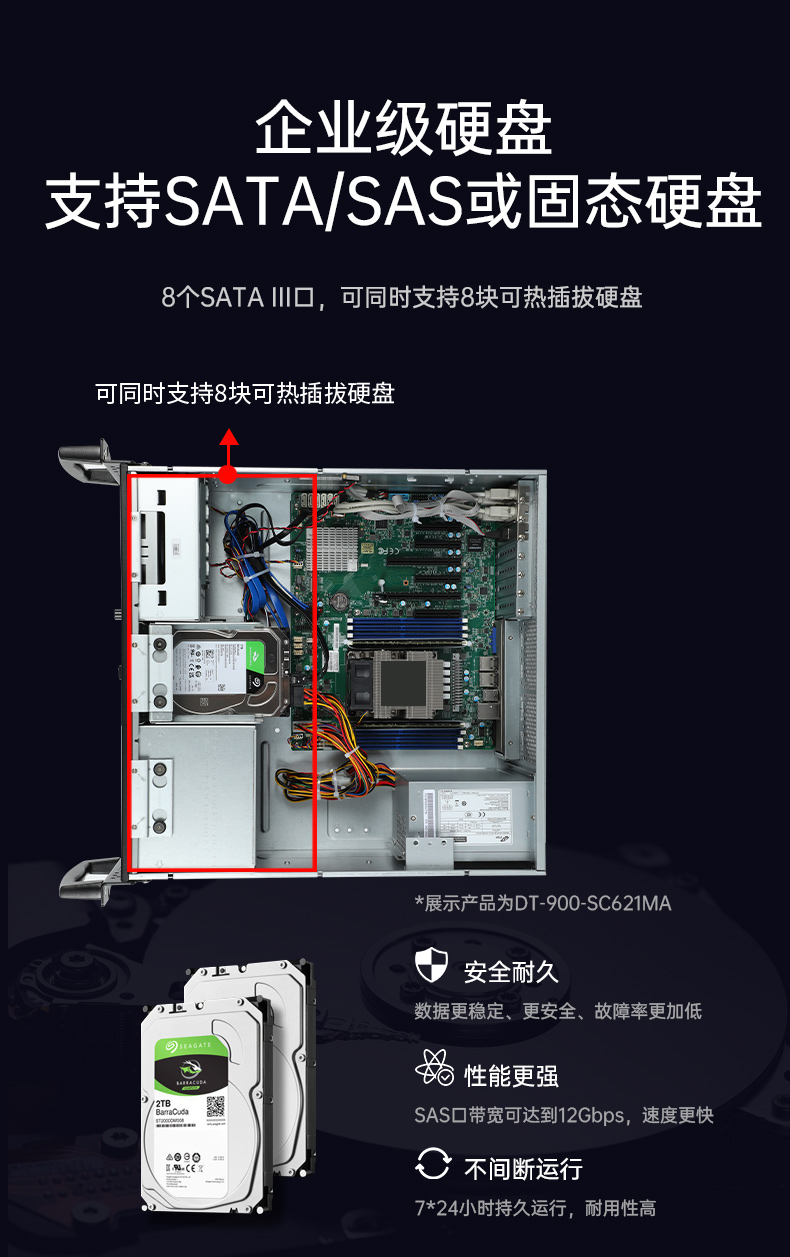 工業(yè)服務器,國內(nèi)北京工控機廠商,DT-900-SC621MA.jpg