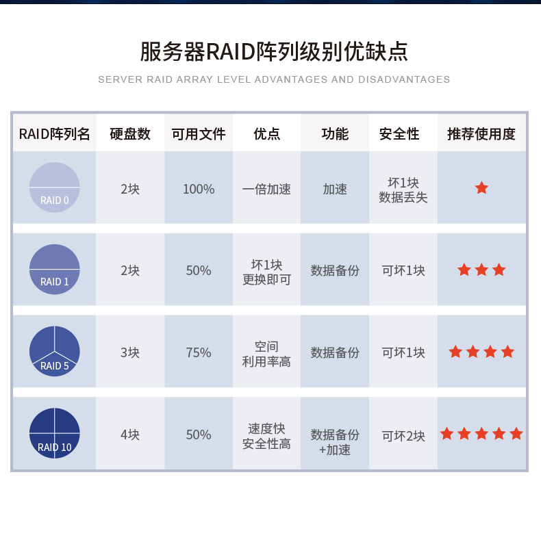 工業(yè)服務器,國內(nèi)北京工控機廠商,DT-900-SC621MA.jpg