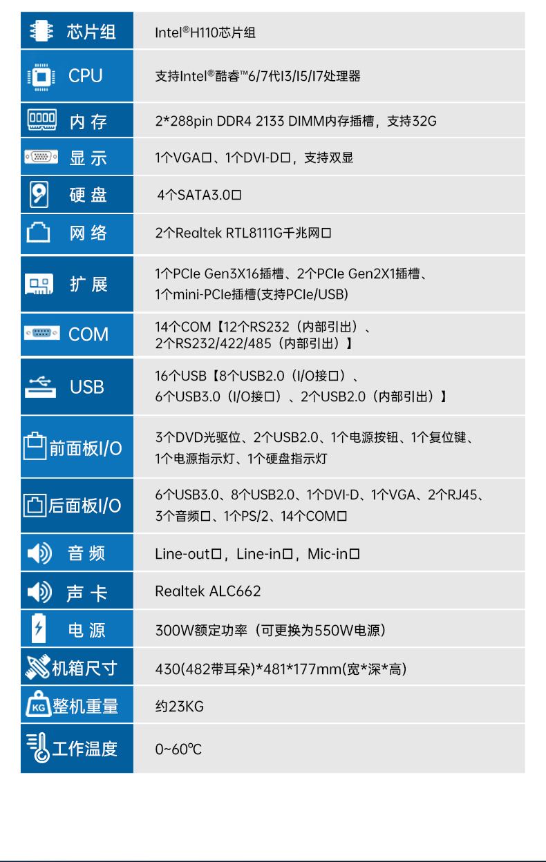 標(biāo)準(zhǔn)4U北京工控機(jī),WIN7系統(tǒng)工業(yè)自動(dòng)化工控電腦,DT-610L-684G2.jpg