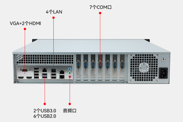 國產(chǎn)化2U海南工控機端口.png