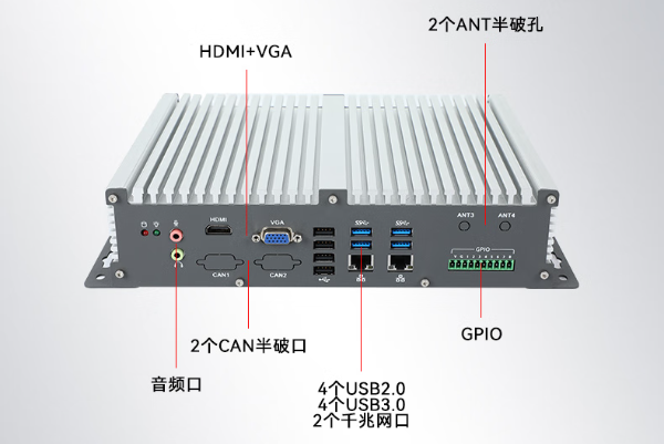 東田浙江嵌入式浙江工控機(jī)端口.png