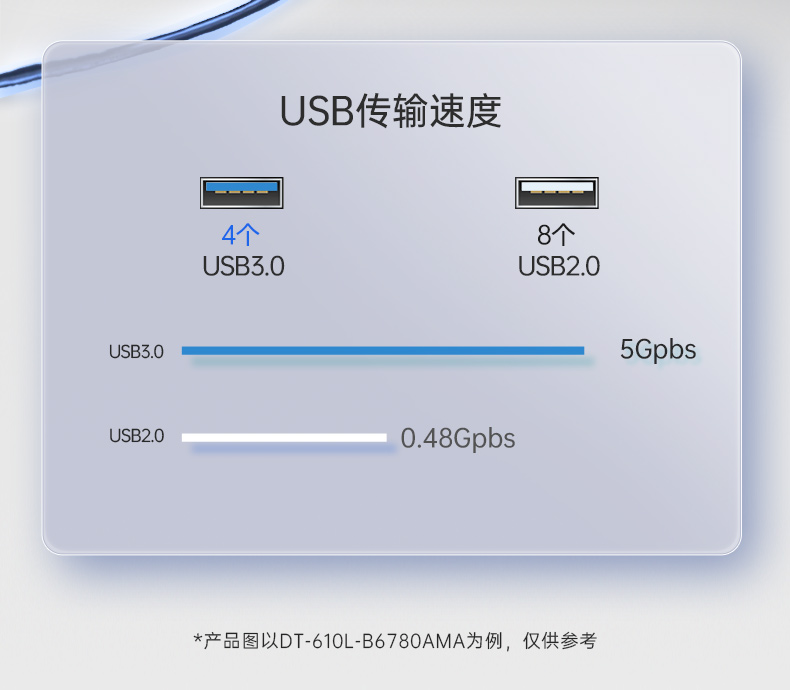 國(guó)產(chǎn)兆芯KX-U6780A重慶工控機(jī),國(guó)內(nèi)工控廠家,DT-610L-B6780AMA.jpg