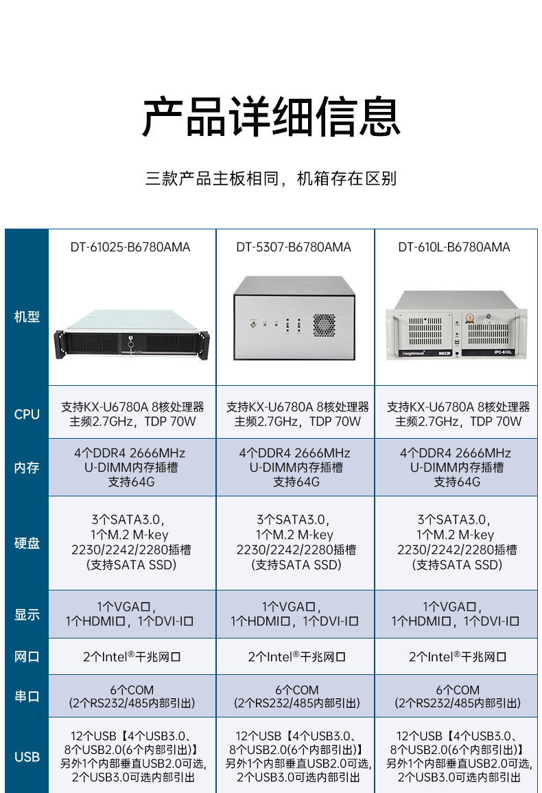 國(guó)產(chǎn)兆芯KX-U6780A重慶工控機(jī),國(guó)內(nèi)工控廠家,DT-610L-B6780AMA.jpg
