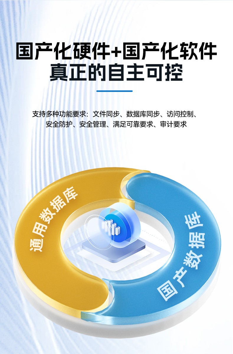 飛騰D2000內(nèi)蒙古工控機(jī),東田1U多網(wǎng)口內(nèi)蒙古工控機(jī),DT-61013-PD2K.jpg