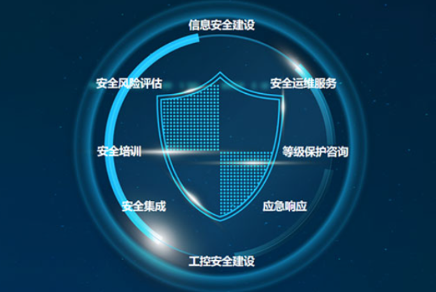 多層次安全防護.png