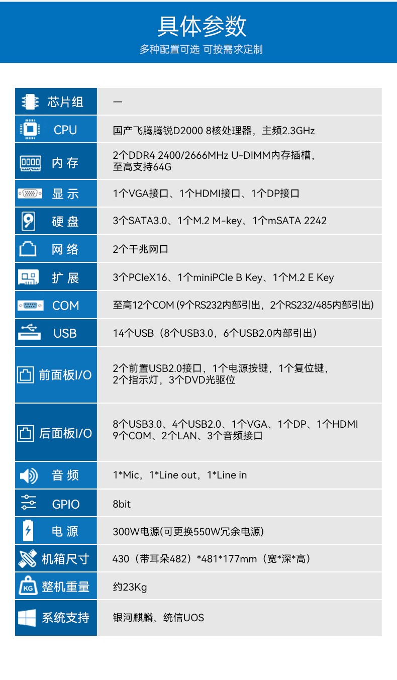 飛騰D2000國(guó)產(chǎn)安全福建工控機(jī),數(shù)據(jù)加密,電力/軌道交通專用主機(jī),DT-610L-TD2KMB .jpg