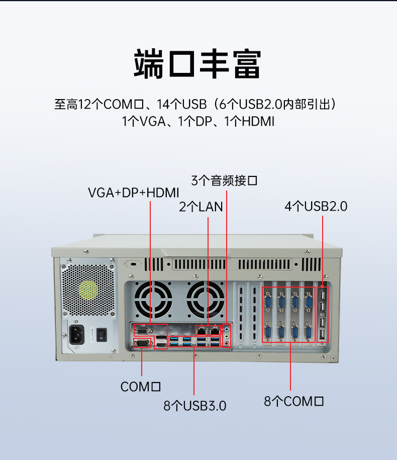 飛騰D2000國(guó)產(chǎn)安全福建工控機(jī),數(shù)據(jù)加密,電力/軌道交通專用主機(jī),DT-610L-TD2KMB .jpg