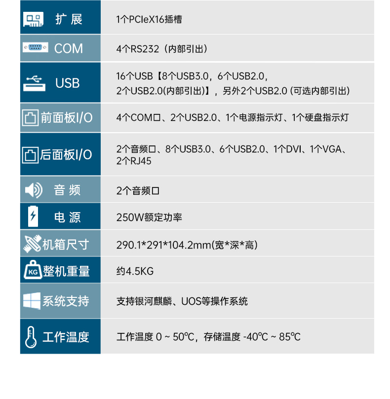 飛騰D2000自主可控內(nèi)蒙古工控機(jī),東田國(guó)產(chǎn)化工業(yè)電腦,數(shù)據(jù)采集專用主機(jī),DTB-2102L-FD2KMC2.jpg