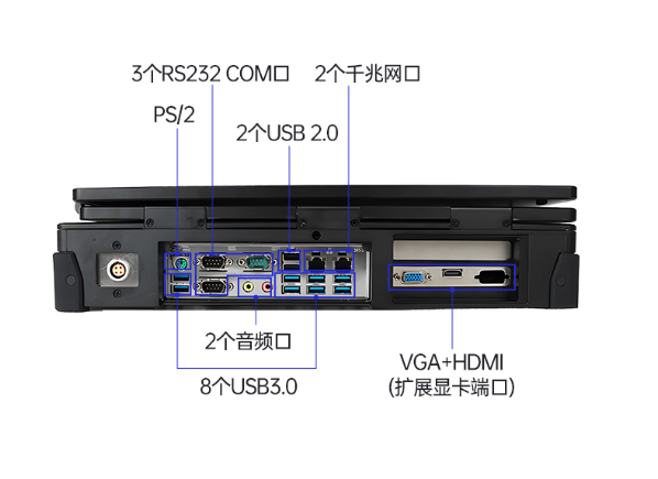 安徽東田工控高性能國(guó)產(chǎn)飛騰雙屏筆記本推薦