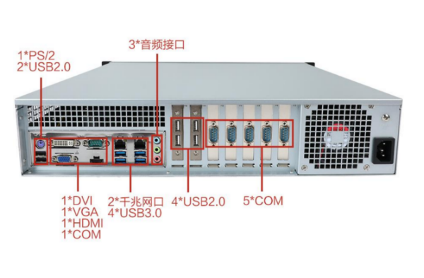 東田蕪湖工控機端口.png