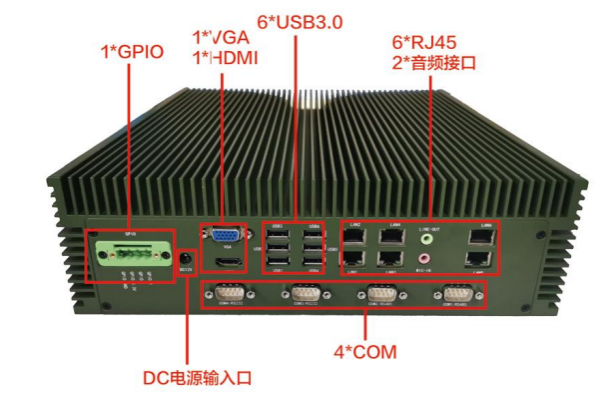 東田天津工控機(jī)端口 .png
