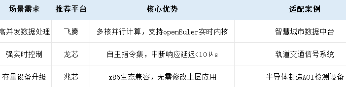 東田方案.png