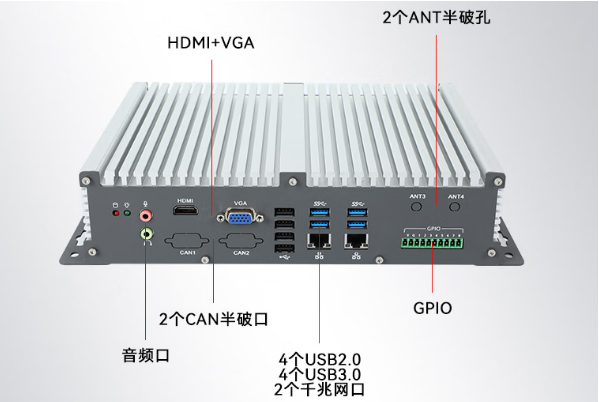 東田國產(chǎn)浙江工控機(jī)端口.png
