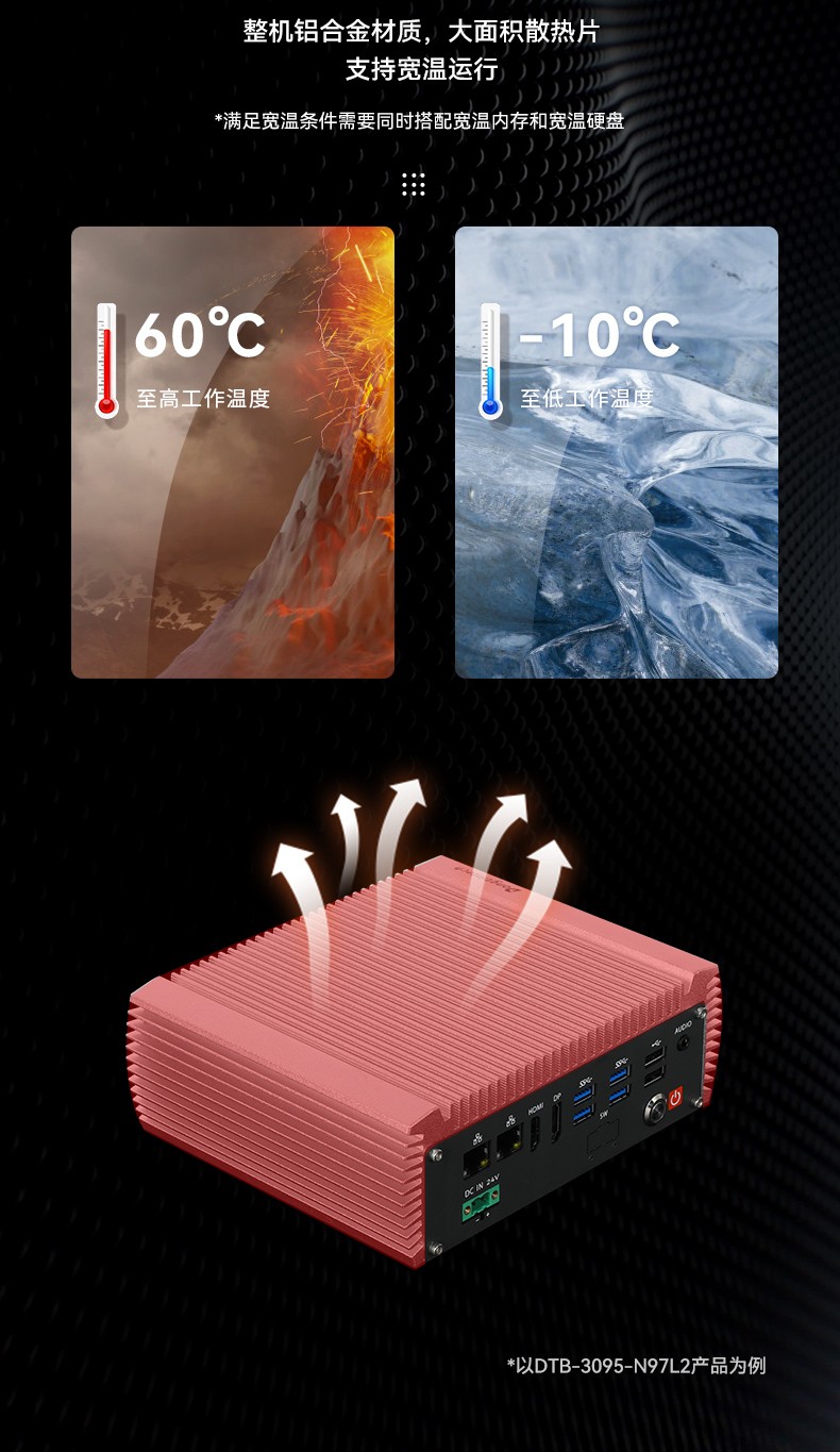 嵌入式無(wú)風(fēng)扇包頭工控機(jī),國(guó)產(chǎn)ARM RK3568微型包頭工控機(jī),DTB-3095-RK3588.jpg