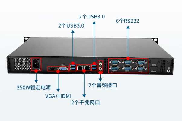 東田國(guó)產(chǎn)包頭工控機(jī)端口.png
