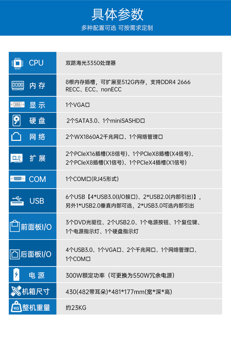 國產(chǎn)4u內(nèi)蒙古工控機(jī),搭載雙路海光3350 CPU,DT-610L-D3350MA.jpg