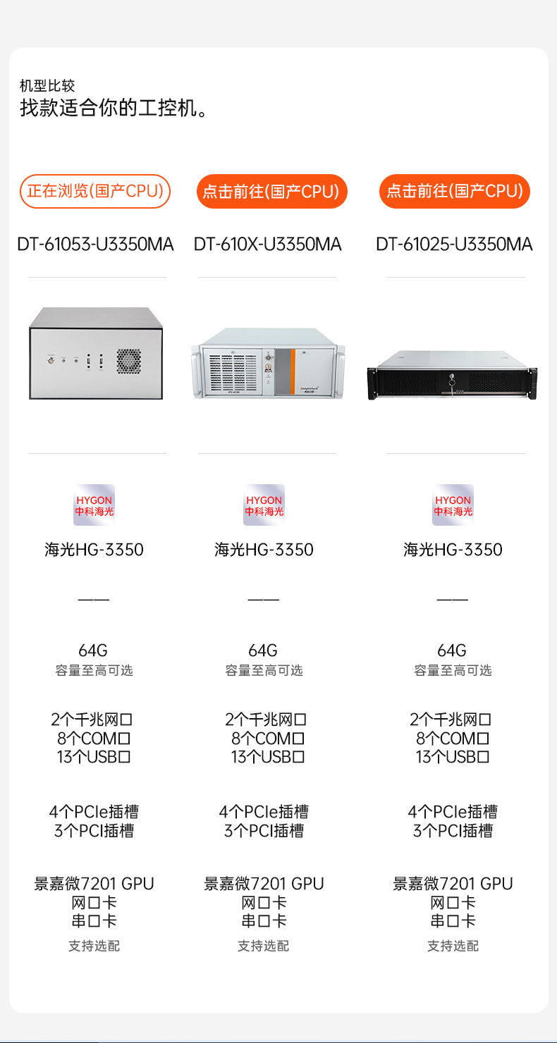國產(chǎn)化海光2U內(nèi)蒙古工控機,銀河麒麟國產(chǎn)操作系統(tǒng),DT-61025-U3350MA.jpg