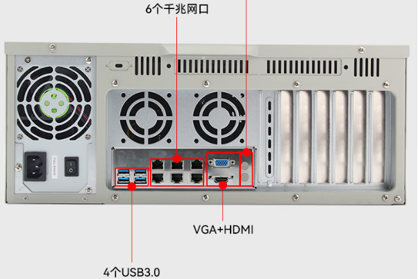 東田國產(chǎn)化安徽工控機端口.png