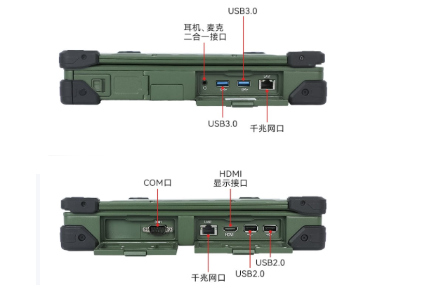 東田國產(chǎn)化筆記本端口.png