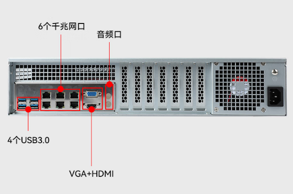 東田國產(chǎn)化塔洋鎮(zhèn)工控機端口.png