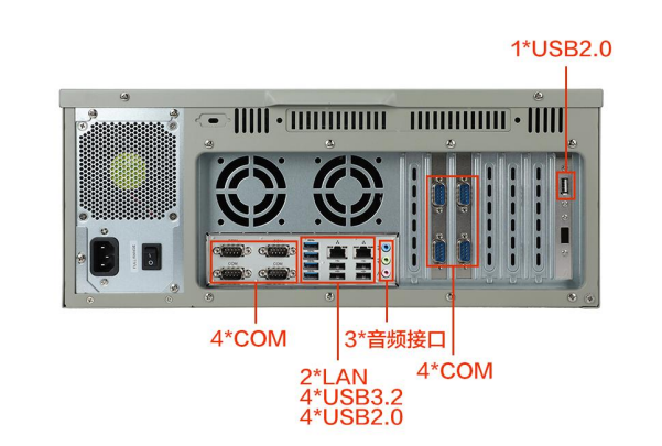 東田國產(chǎn)化塔洋鎮(zhèn)工控機端口.png