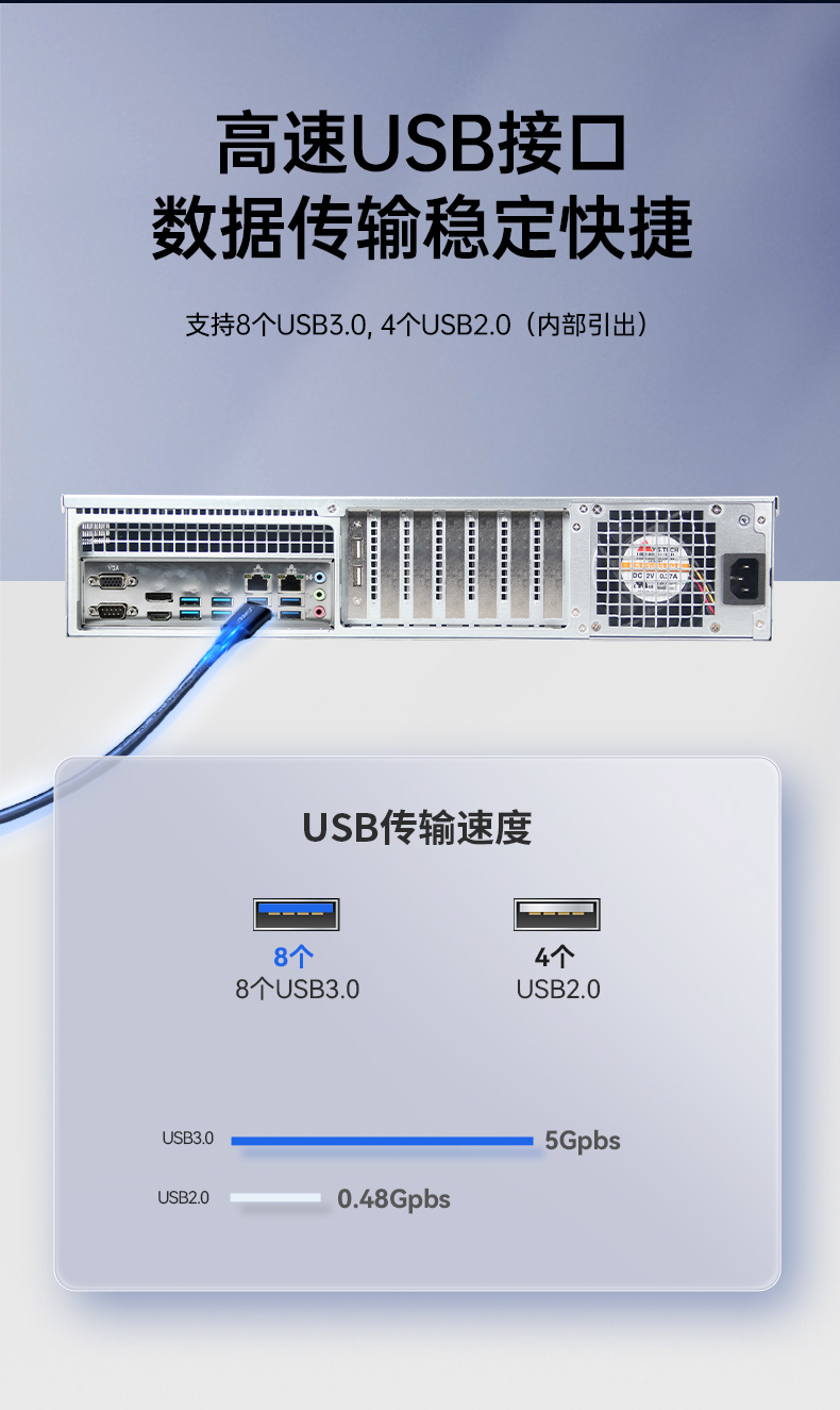國(guó)產(chǎn)化機(jī)柜工控機(jī),飛騰cpu,適配麒麟統(tǒng)信國(guó)產(chǎn)系統(tǒng),DT-61025-TD2KMB.jpg