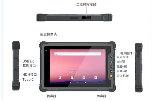 東田工控國產(chǎn)平板端口.png