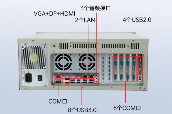 東田工控國產(chǎn)化彬村山華僑農(nóng)場工控機端口.png